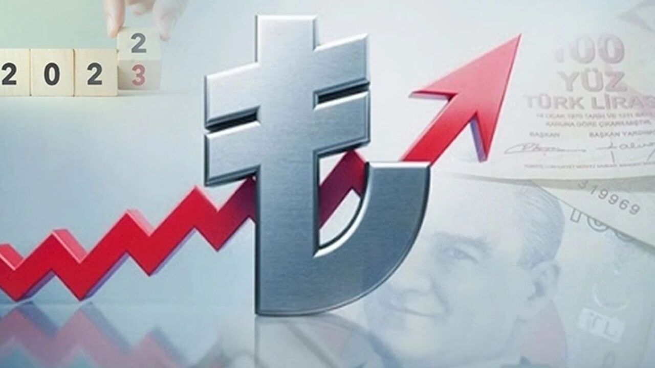 Menkul Sermaye İradı